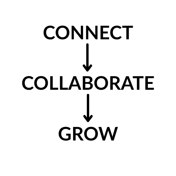 CONNECT, COLLABORATE, GROW